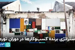 استراتژی برنده کسب‌وکارها در دوران تورم