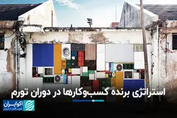 استراتژی برنده کسب‌وکارها در دوران تورم