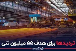 تردیدها برای هدف ۵۵ میلیون تنی