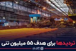 تردیدها برای هدف ۵۵ میلیون تنی