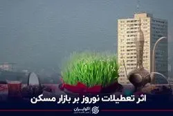 اثر تعطیلات نوروز بر بازار مسکن