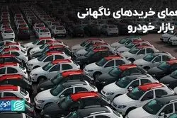 بازار خودرو بعد از این اتفاق منفجر شد