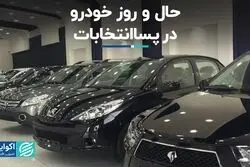 بازار خودرو بعد از انتخابات ریاست جمهوری