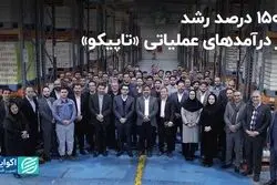 1500 درصد رشد در درآمدهای عملیاتی «تاپیکو»