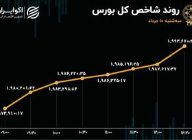 ورود سرمایه به بورس / شاخص یک درصد بالا آمد