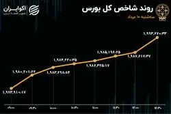 ورود سرمایه به بورس / شاخص یک درصد بالا آمد