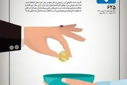 اتحاد چپ و رانت؛ اندیشه چپ چگونه به خدمت گروه‌های ذی‌نفع درآمد؟