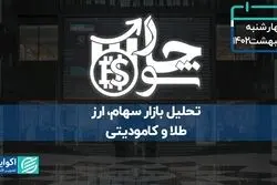 شاخص 2.5 میلیون واحدی بورس تهران