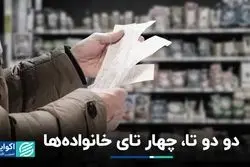 اهمیت بودجه خانوار در چیست؟