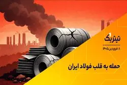 حمله به قلب فولاد ایران