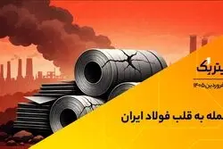 پادکست تیتر یک/ حمله به قلب فولاد ایران