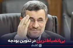 بی انضباط ترین رئیس جمهور در تدوین بودجه