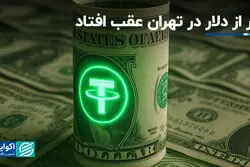 تتر از دلار در تهران عقب افتاد