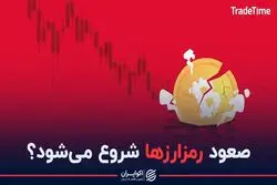 صعود رمزارزها شروع می‌شود؟