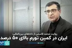 ایران در کمین تورم بالای 50 درصد