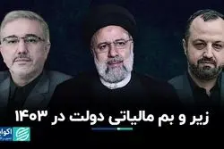 زیر و بم مالیاتی دولت در 1403 