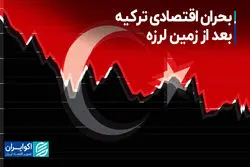 بحران اقتصادی ترکیه بعد از زمین لرزه