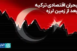 بحران اقتصادی ترکیه بعد از زمین لرزه