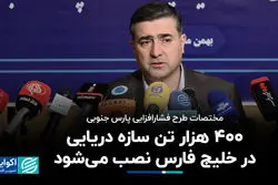 مختصات طرح فشارافزایی پارس جنوبی/ 400 هزار تن سازه دریایی در خلیج فارس نصب می‌شود