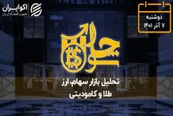 سکه 17 میلیون تومان 