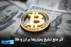  اثر منع تبلیغ رمزارزها بر ارز و طلا