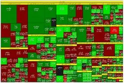 رشد بورس و نزول فرابورس