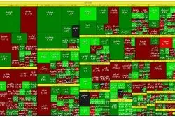 رشد بورس و نزول فرابورس