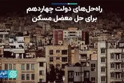 راهکار دولت چهاردهم برای عبور از بحران مسکن