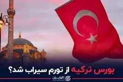  بورس ترکیه از تورم سیراب شد؟