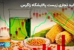 تولید سوخت سبز در پالایشگاه زاگرس