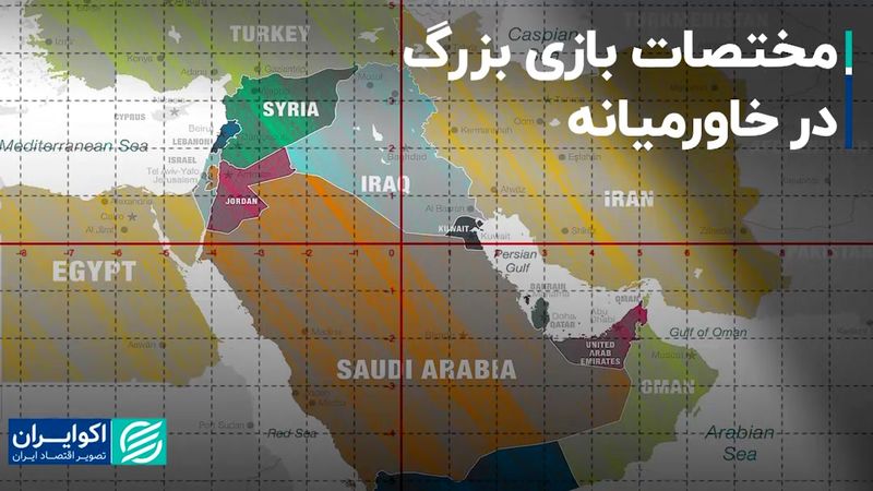 مختصات بازی بزرگ در خاورمیانه