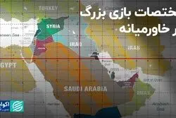 مختصات بازی بزرگ در خاورمیانه