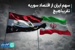 سهم ایران از اقتصاد سوریه؛ تقریبا هیچ