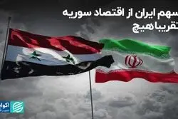 سهم ایران از اقتصاد سوریه؛ تقریبا هیچ