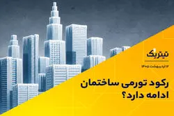 رکود تورمی ساختمان ادامه دارد؟/ سه سناریوی محتمل برای مسیر آتی شاخص قیمت مسکن