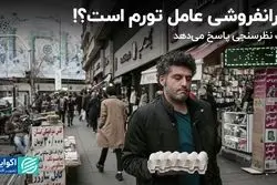 نگاه مردم به تورم: گران‌فروشی یا مساله‌ای پولی؟