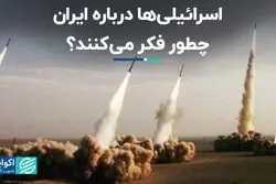 ذهنیت اسرائیل و امریکا در قبال قدرت ایران