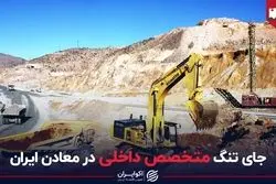 جای تنگ متخصص داخلی در معادن ایران