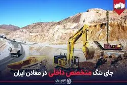 جای تنگ متخصص داخلی در معادن ایران