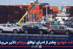 کدام تصمیم دولت ایران معطل برجام است؟