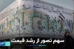 تورم انتظاری چیست؟