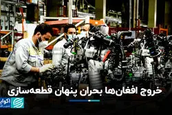 خروج افغان‌ها‌ بحران پنهان قطعه‌سازی