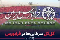 کل کل سرخابی ها در فرابورس