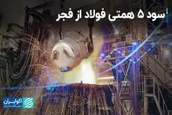 سود 5 همتی «فولاد» از «فجر»