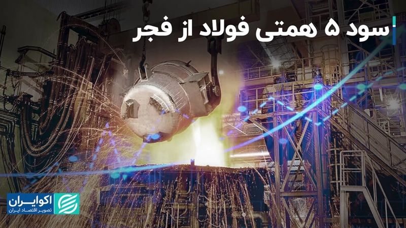 سود 5 همتی «فولاد» از «فجر»