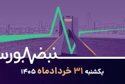 نرخ‌های بهره غیرواقعی در حال حذف؛ زمان خرید سهام رسیده یا باید نقد کرد؟