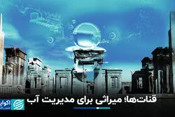 قنات‌ها؛ میراثی برای مدیریت آب