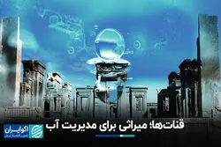 قنات‌ها؛ میراثی برای مدیریت آب