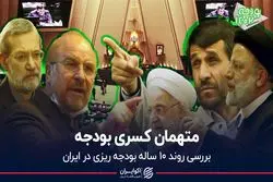 متهمان کسری بودجه