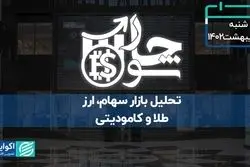 بیم و امید تحلیلگران تکنیکالیست و بنیادی